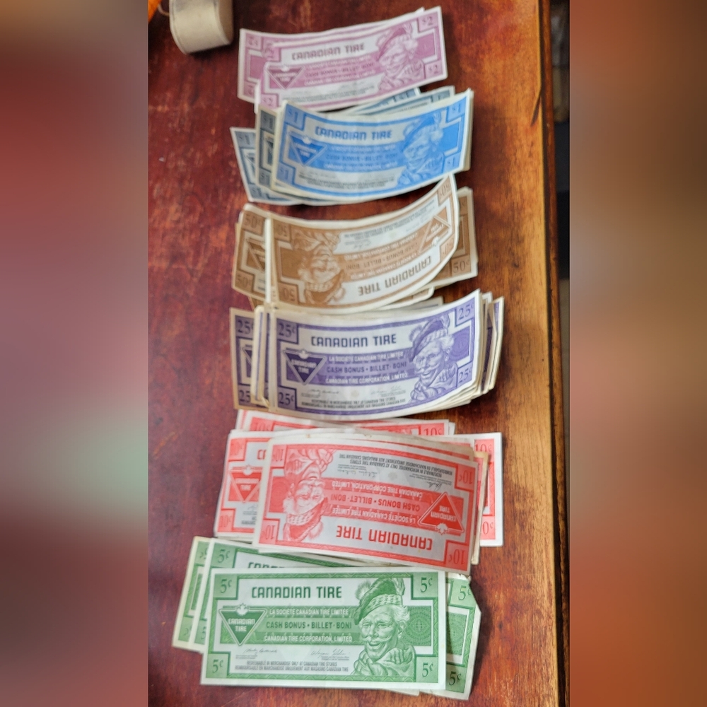 Canadian Tire Money Collection